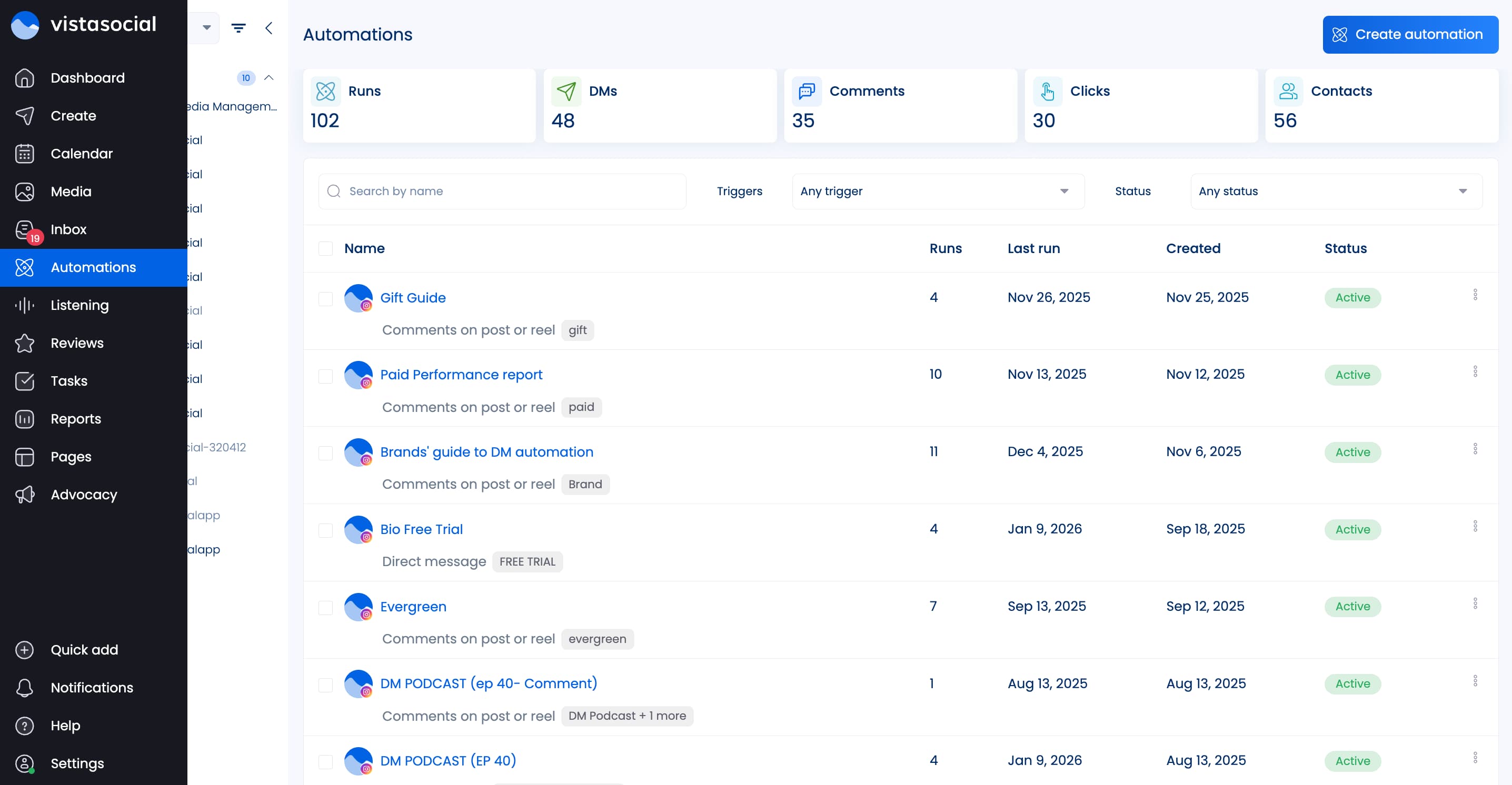 The automations dashboard inside Vista Social.