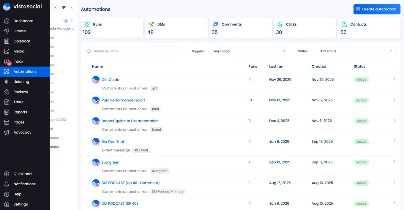 The automations dashboard inside Vista Social.