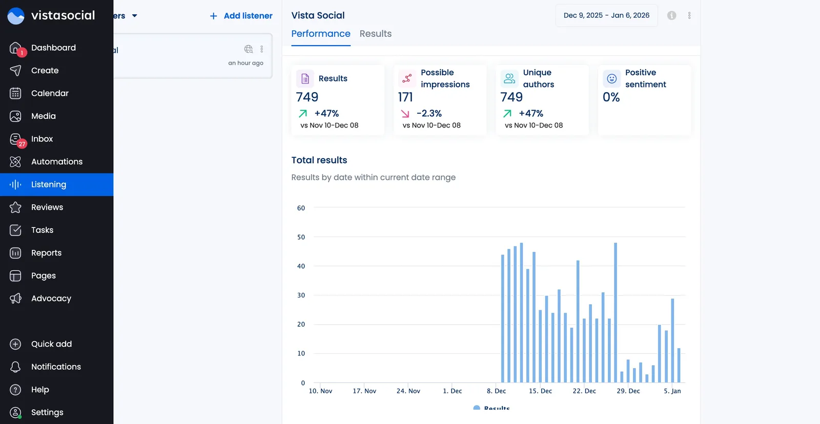 A screenshot showcasing how to access the Listening area of Vista Social's tool.