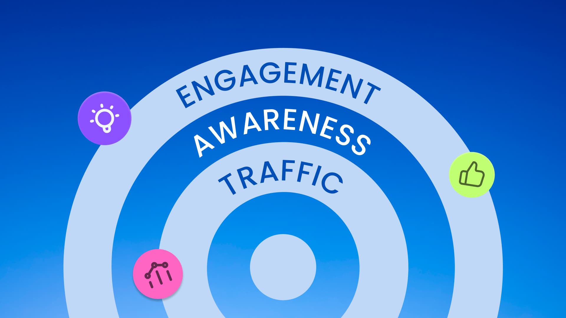 20 Essential Social Media Metrics to Track for Your Brand 20 Essential Social Media Metrics to Track for Your Brand