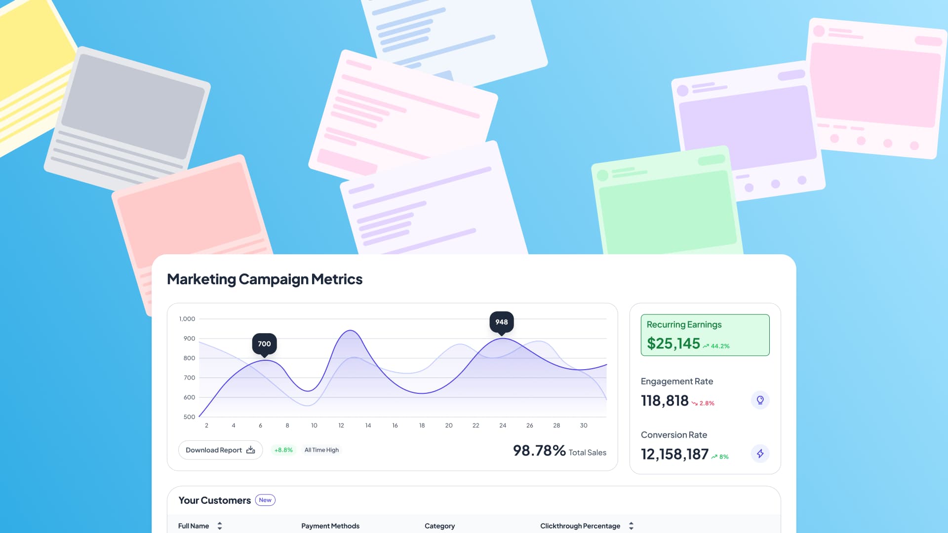 Your Guide to Affiliate Marketing: How to Generate Passive Income Your Guide to Affiliate Marketing: How to Generate Passive Income