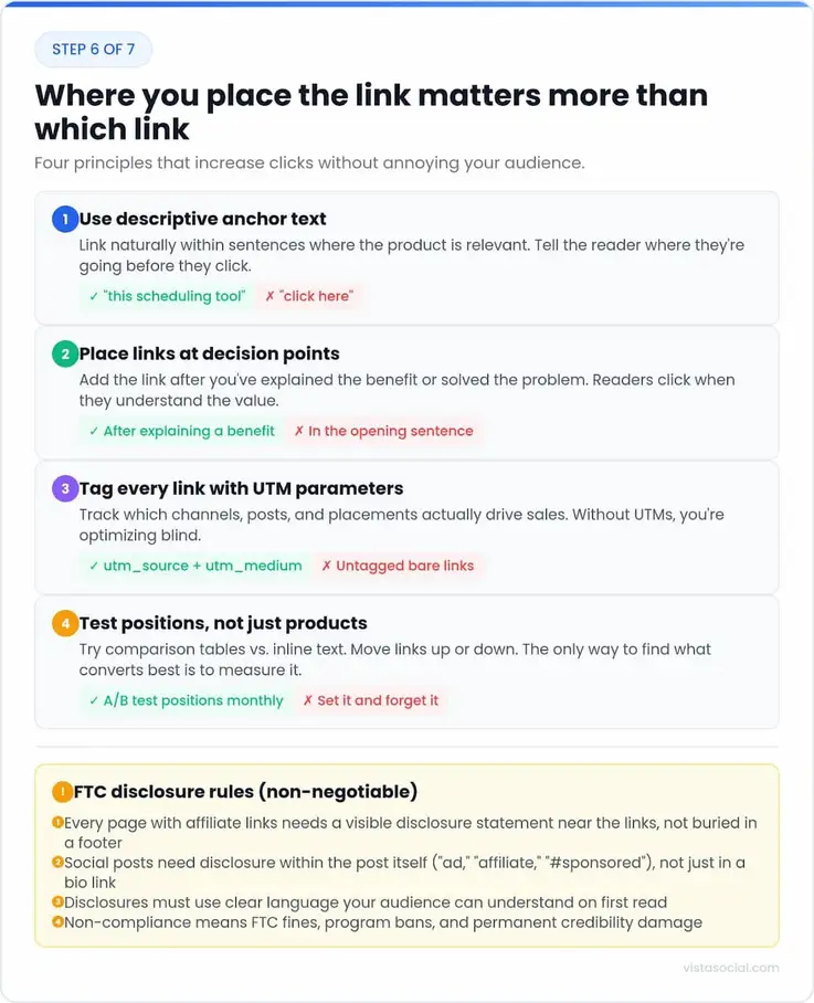 An infographic talking about sharing affiliate links.