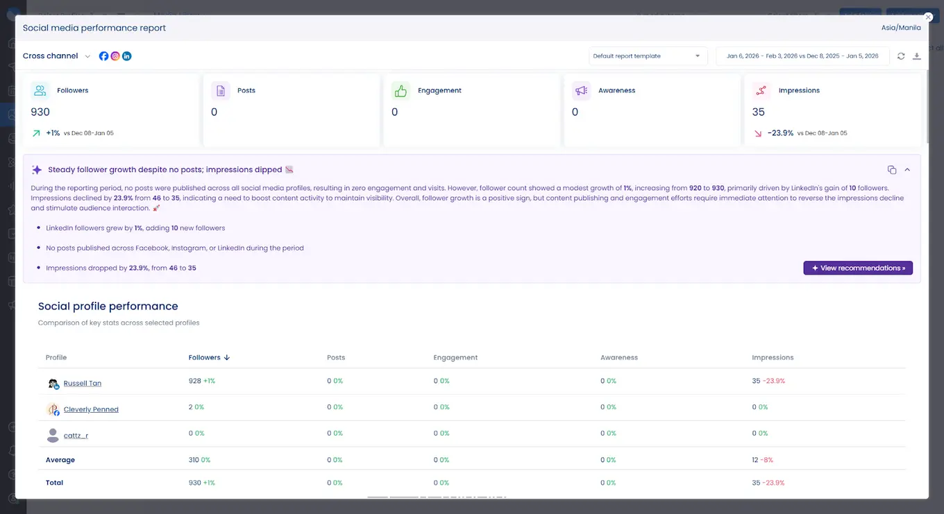 A social media performance report in Vista Social.