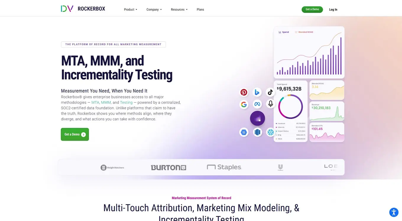 Reddit marketing tool Rockerbox's website.