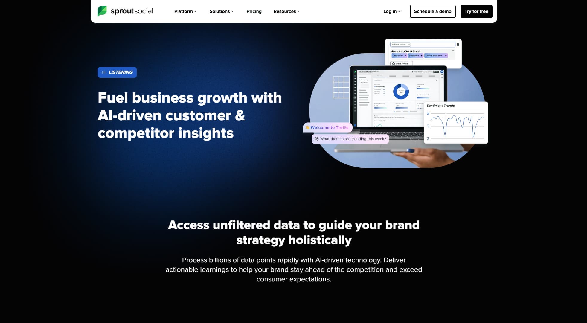 Reddit marketing tool Sprout Social's website.