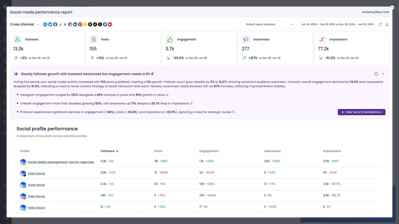 A social media performance report in Vista Social.