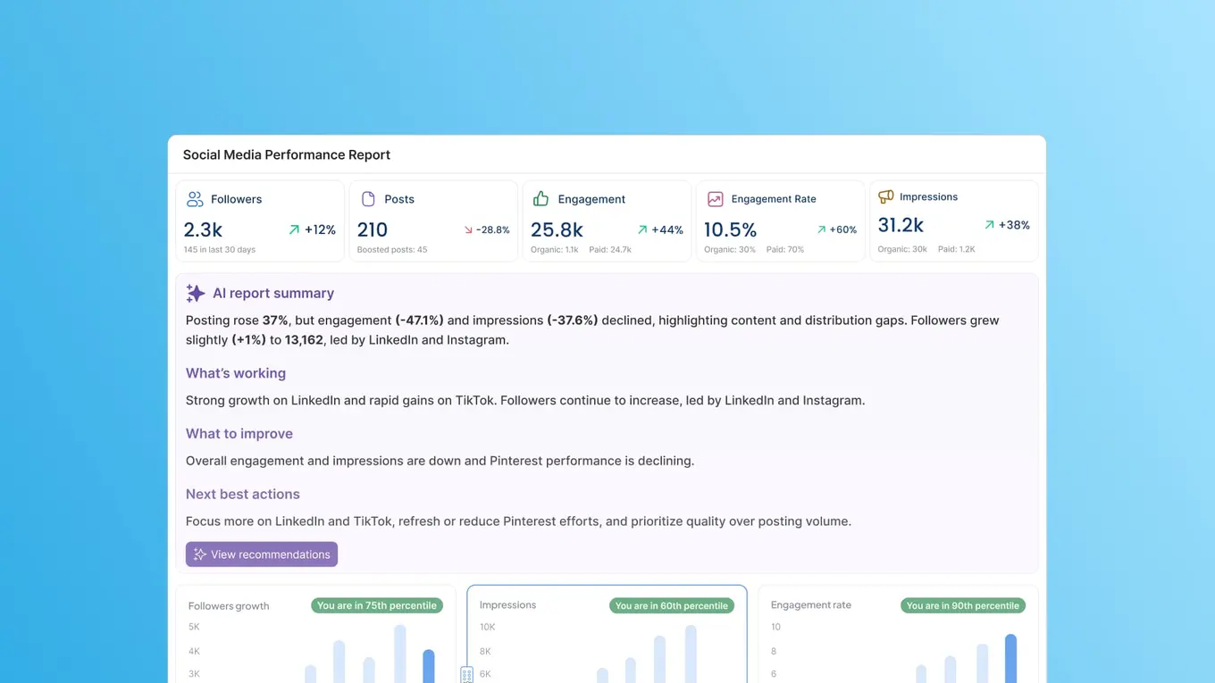 AI for Social Media Reporting: How to Turn Numbers Into Next Steps