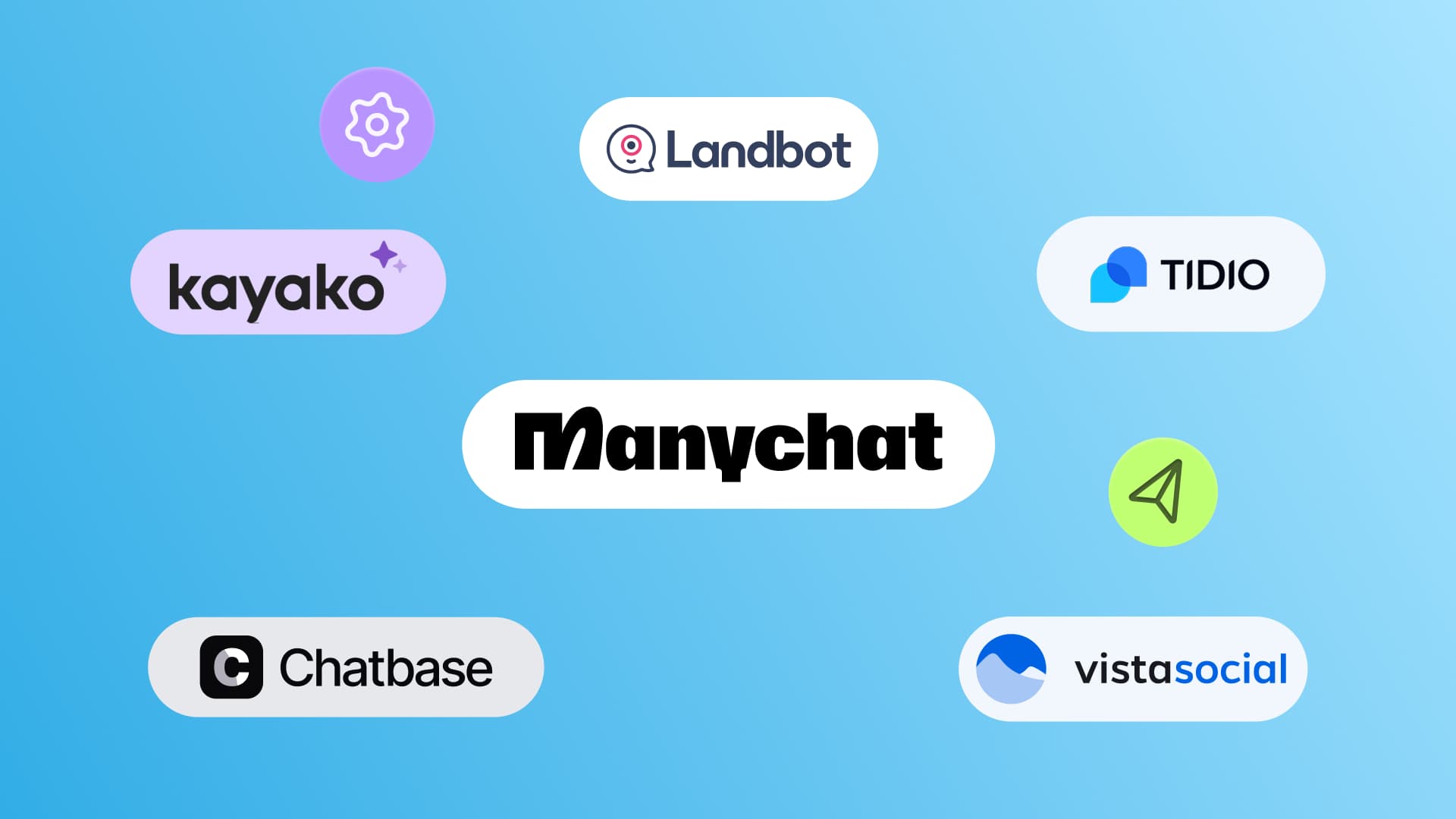 Top 10 Manychat Alternatives for Automating Conversations Top 10 Manychat Alternatives for Automating Conversations