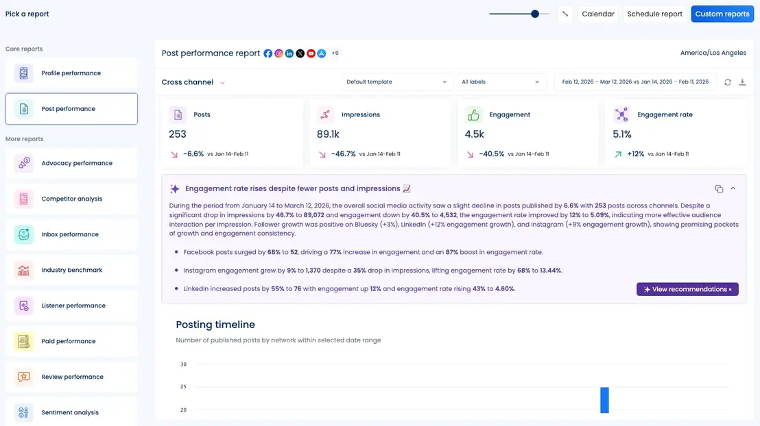 A cross-channel post performance report inside Vista Social.