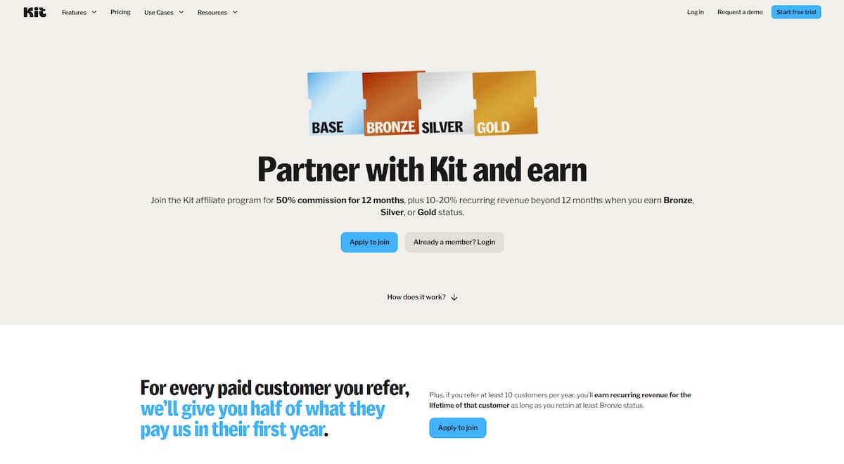 ConvertKit's affiliate program details page.