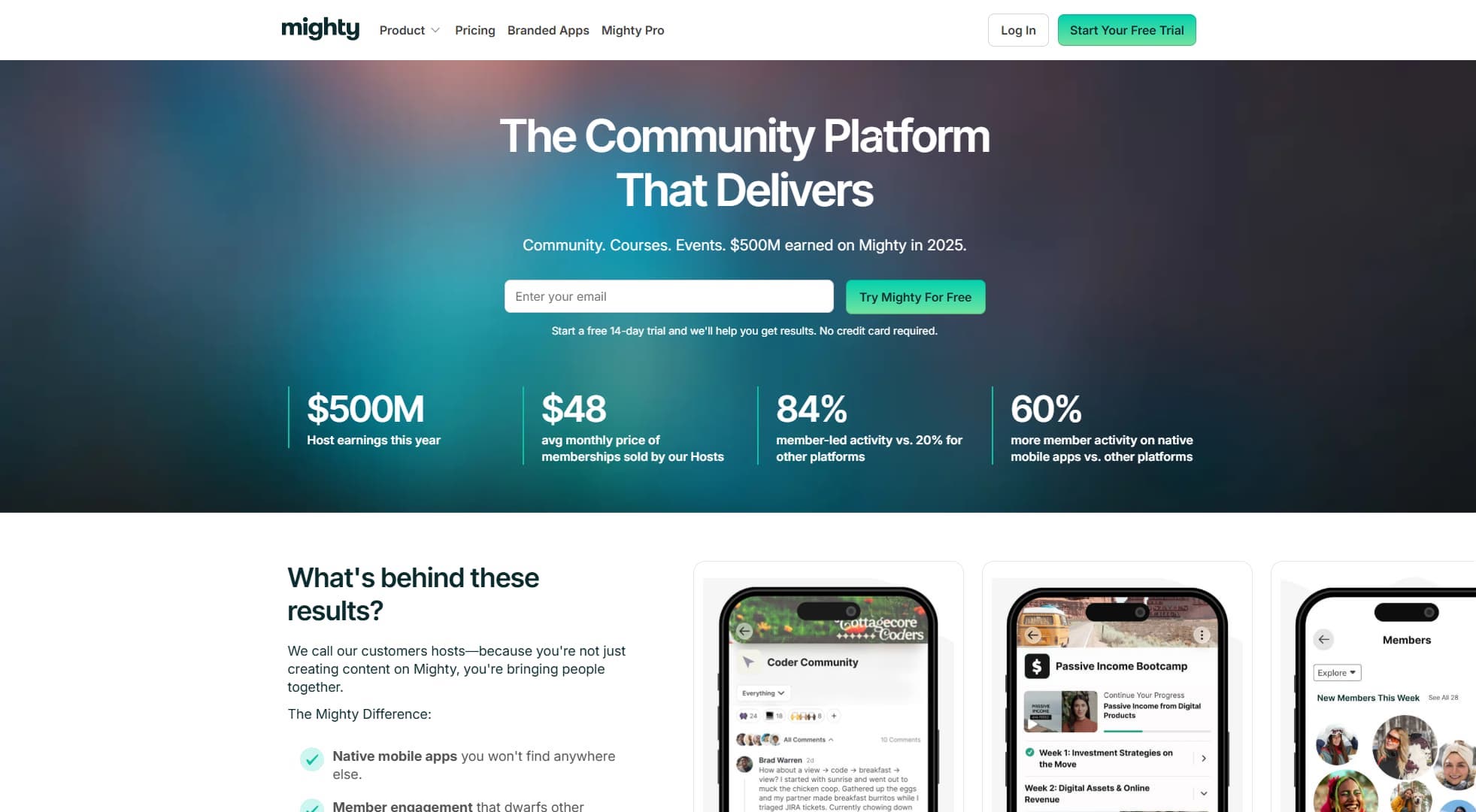 Community management tool MightyNetworks's website.
