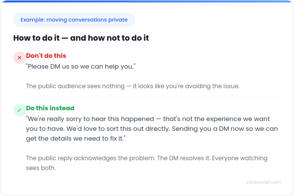 An infographic showcasing how to take conversations offline—and how not to.