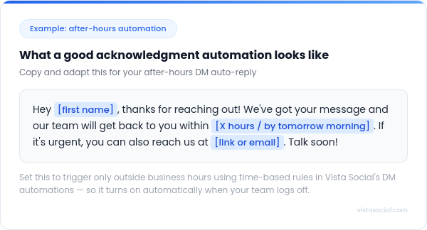 An infographic showcasing what a good after-hours acknowledgement looks like.