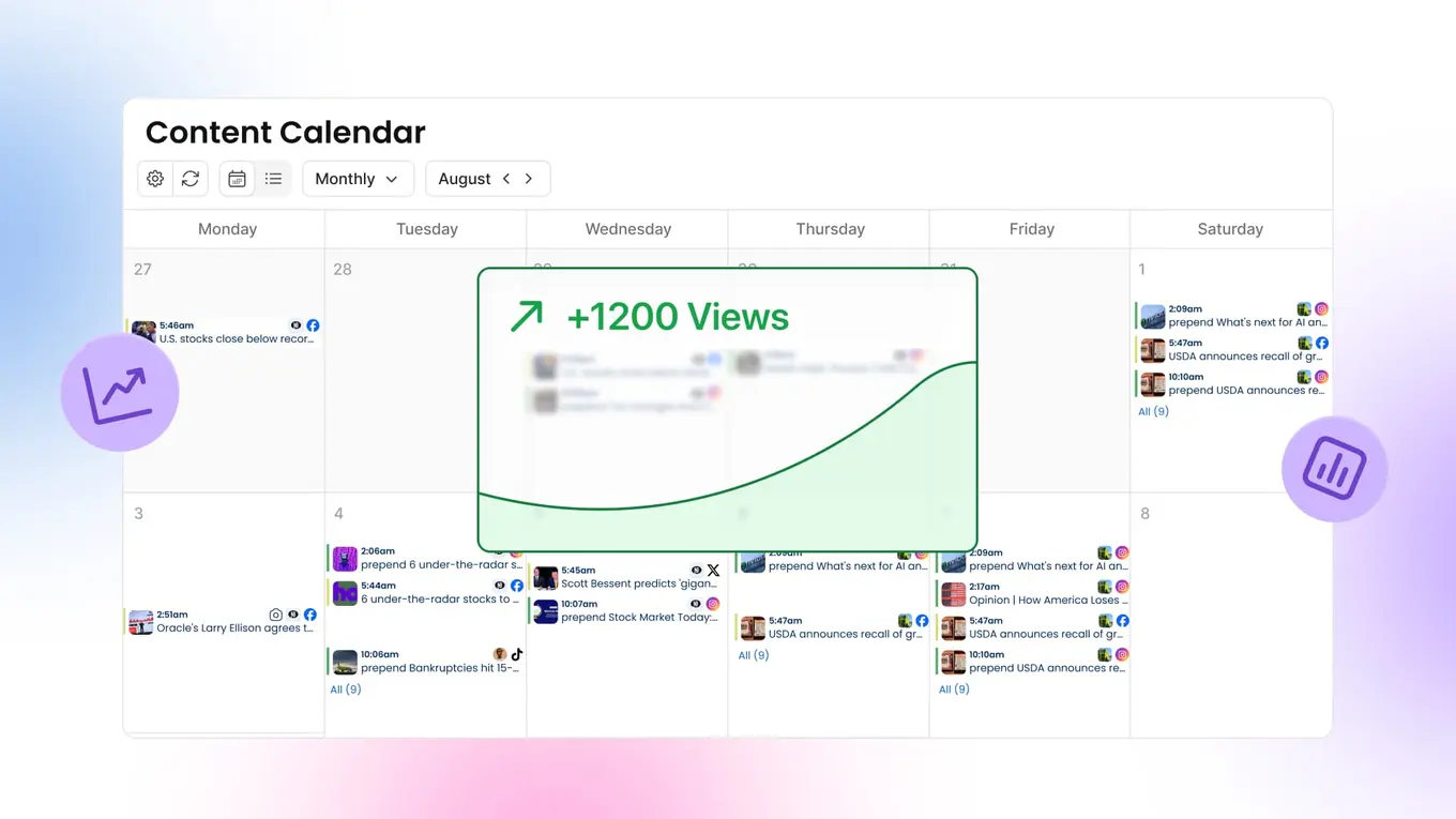 An illustration showcasing reach from a scheduled content calendar.