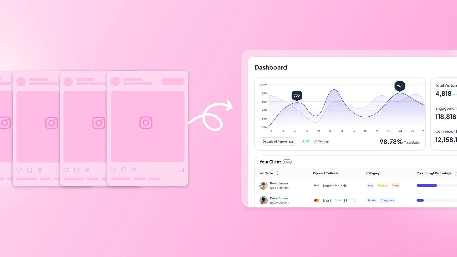 Instagram Lead Generation: Bring in Real ROI With Social