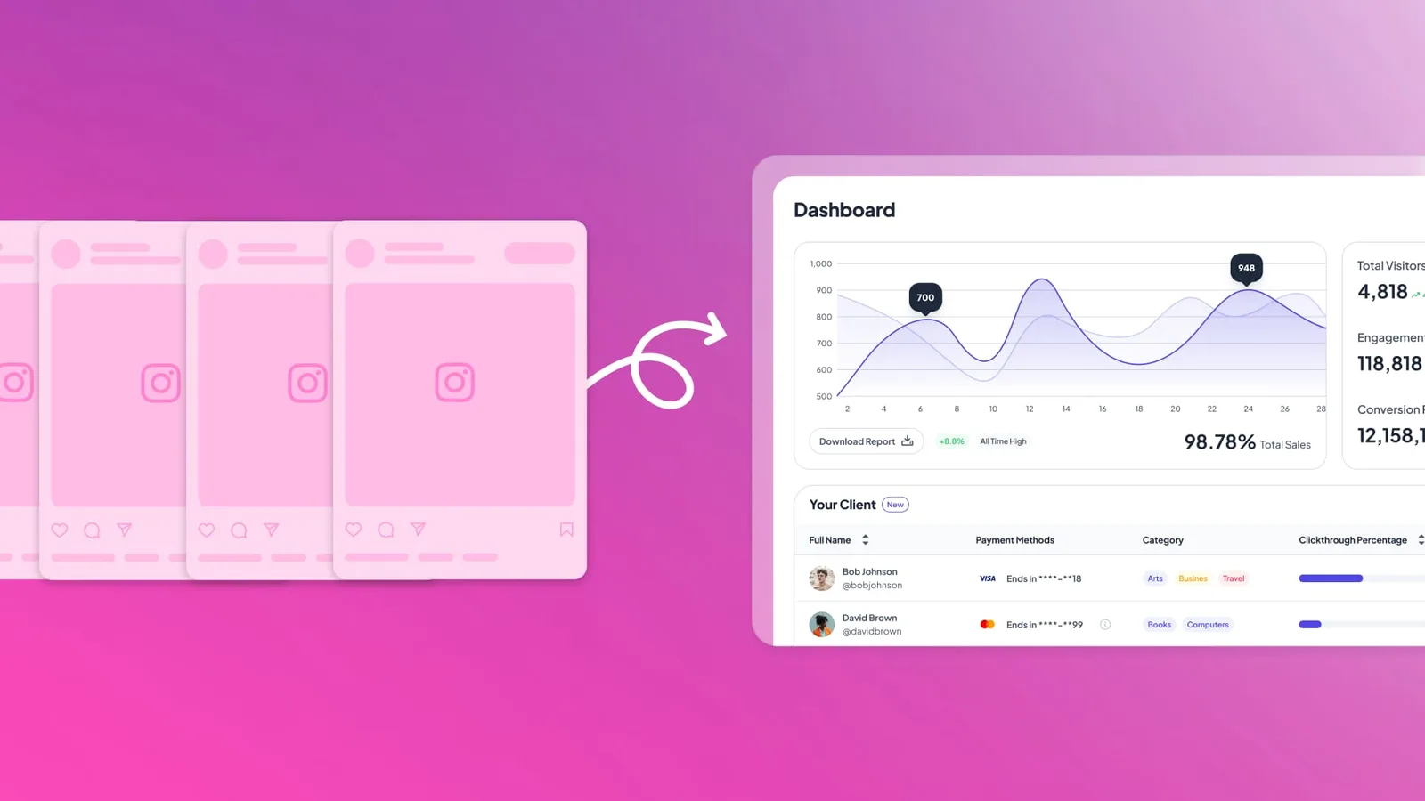 Instagram Lead Generation: Bring in Real ROI With Social