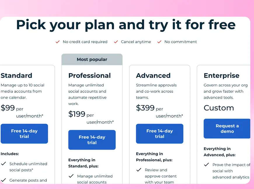 The pricing plan selection page for Hootsuite displaying Standard, Professional, Advanced, and Enterprise subscription tiers.
