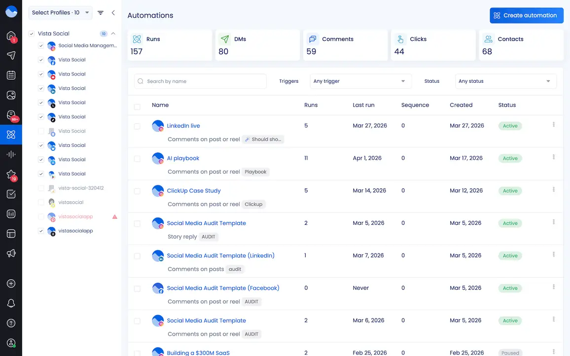 The Vista Social Automations dashboard.