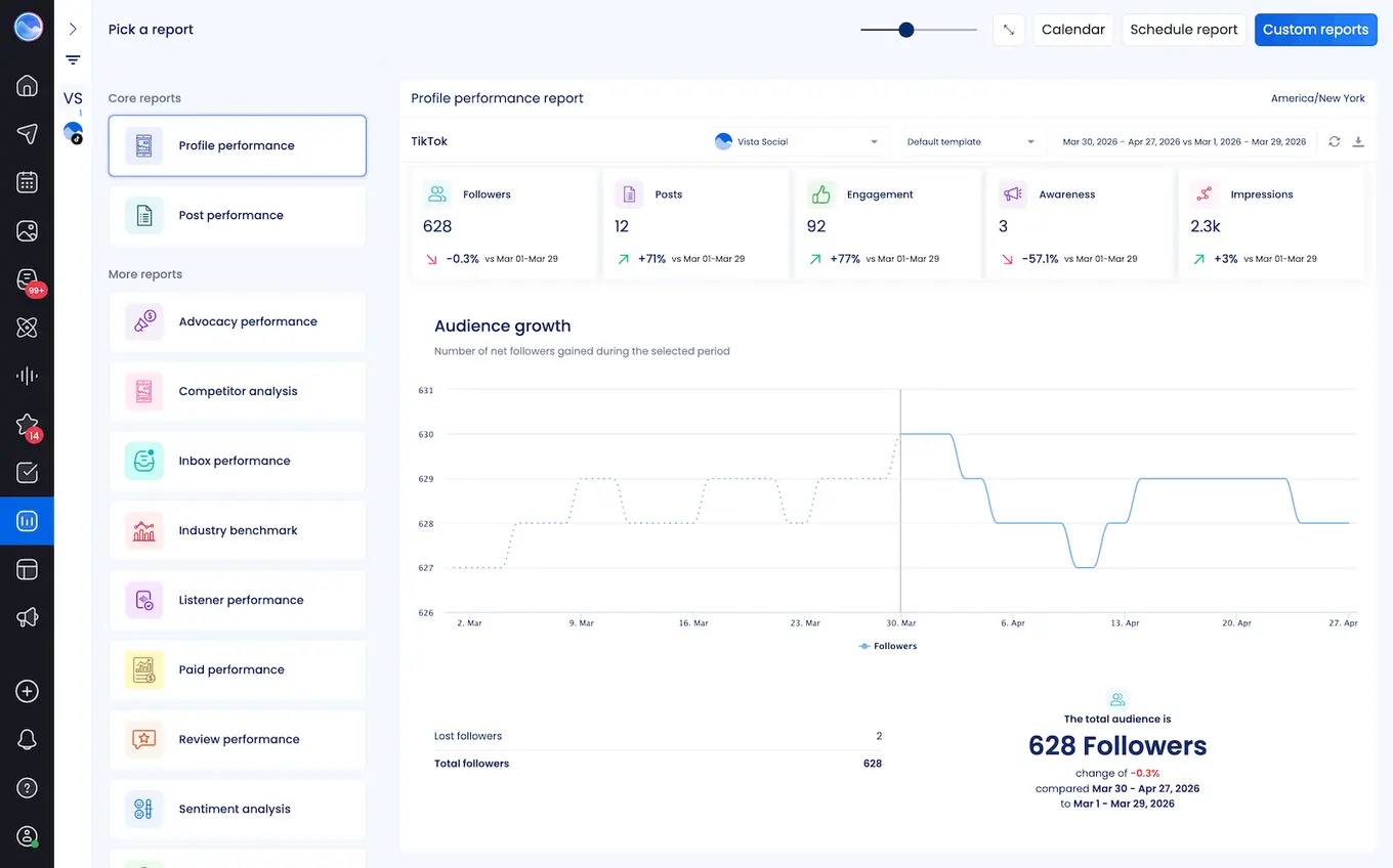 The TikTok profile performance report in Vista Social.