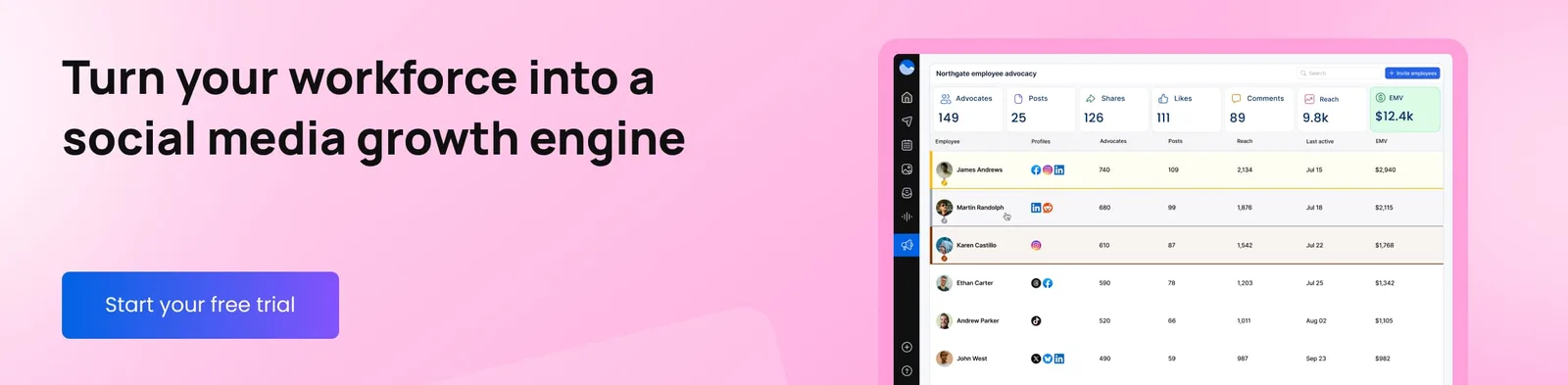 Turn your workforce into a social media growth engine with Vista Social's employee advocacy tools.