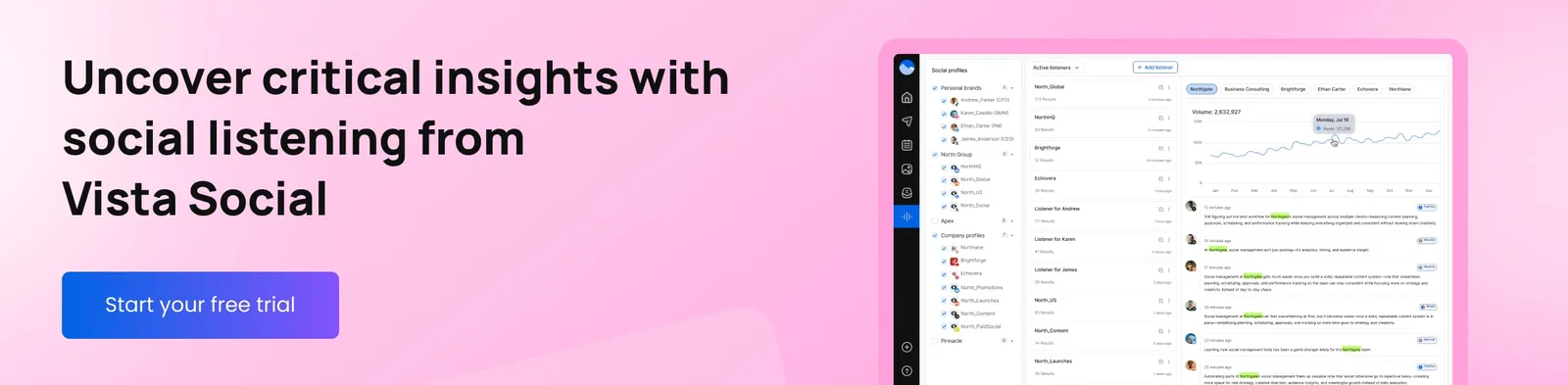 Uncover critical insights with social listening from Vista Social.
