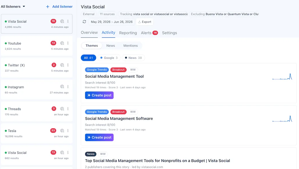 The Vista Social social listening dashboard tracking real-time Google Trends and keyword search interest data.