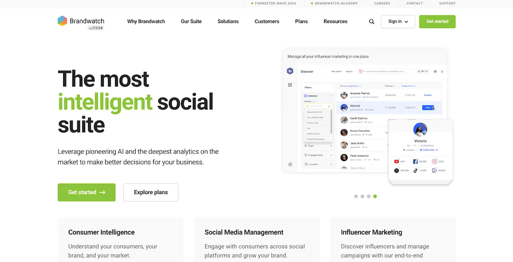The homepage of Brandwatch by Cision promoting consumer intelligence, social media management, and influencer tools.