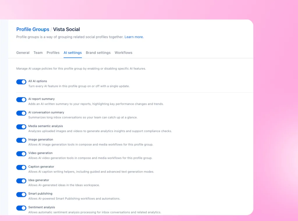 The AI Settings tab under Profile Groups displaying all individual AI capability toggles switched to the active state.