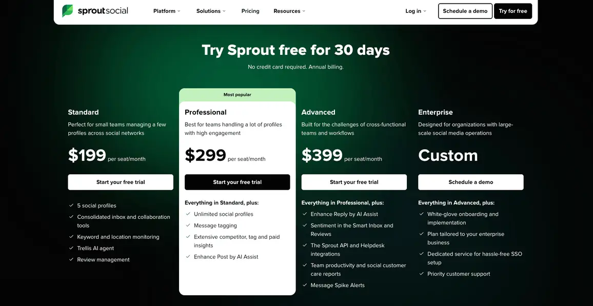 The pricing plan overview page for Sprout Social detailing Standard, Professional, Advanced, and Enterprise tiers.