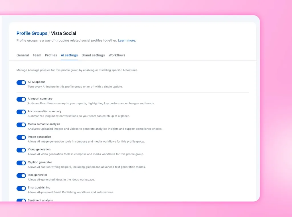 The AI Settings tab under Profile Groups displaying all individual AI capability toggles switched to the active state.