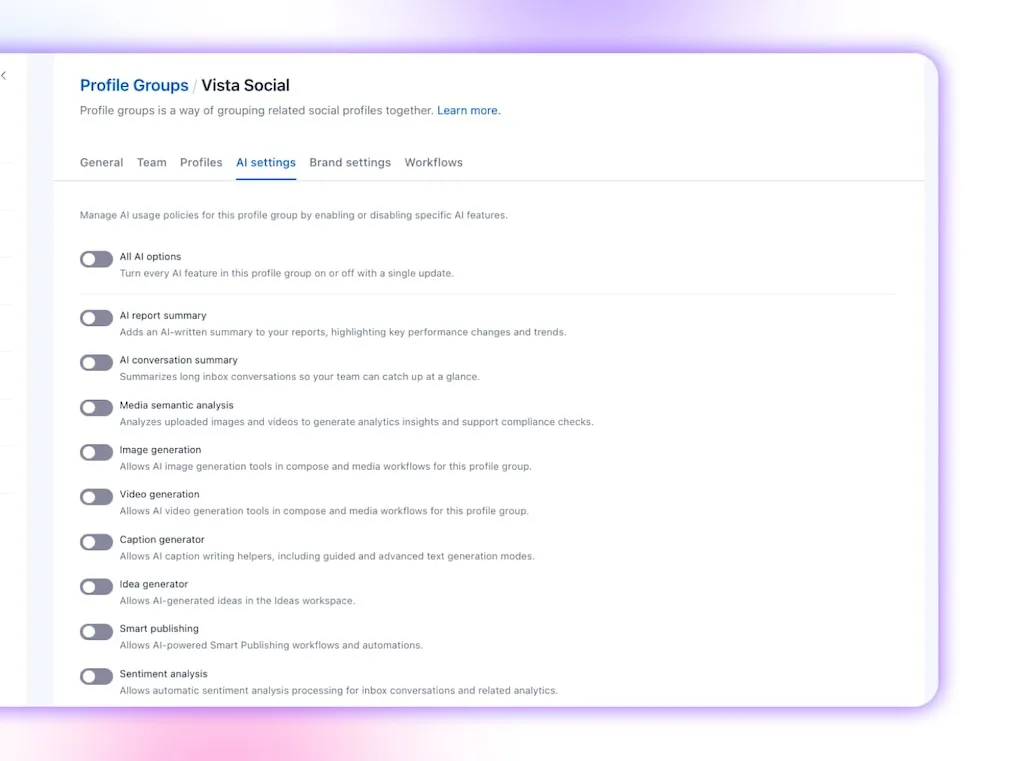 The AI Settings tab under Profile Groups showing all platform AI feature toggles switched off simultaneously.