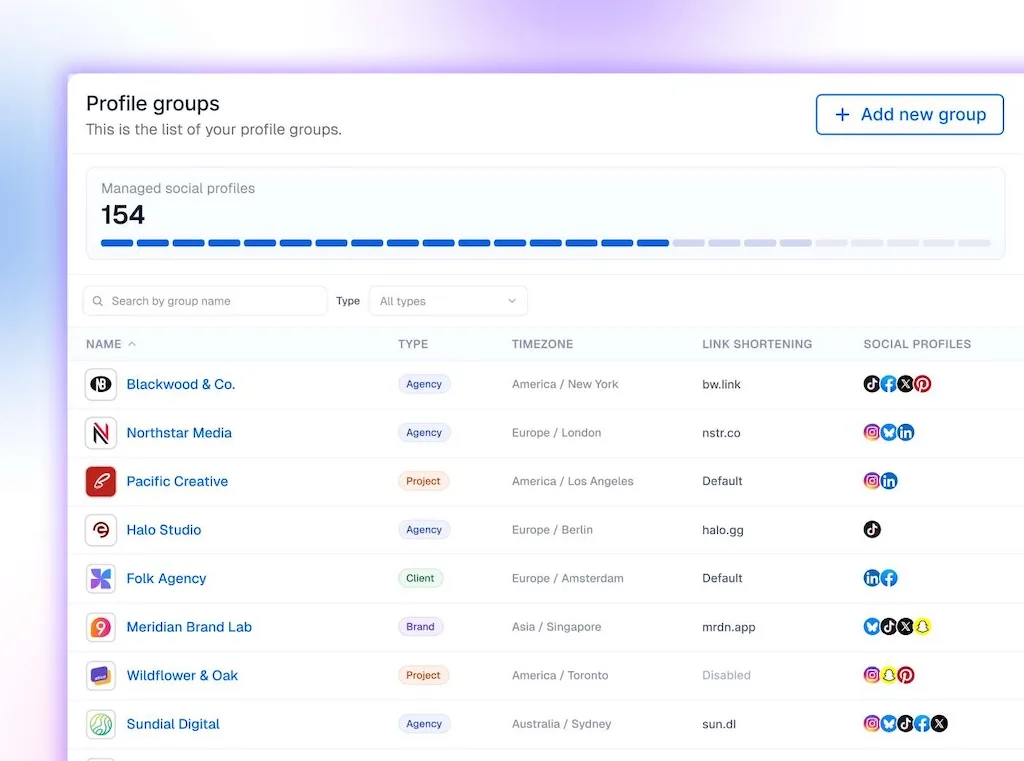 The Profile groups overview screen in Vista Social displaying total managed social profiles alongside an itemized client account directory table.