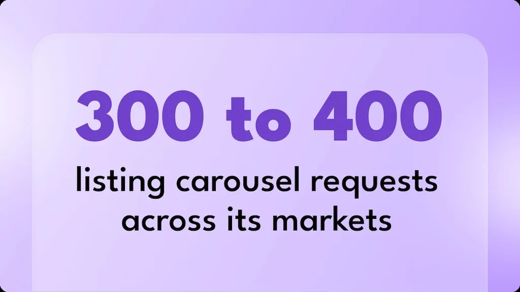 A stat callout graphic highlighting 300 to 400 listing carousel requests across SERHANT. markets.