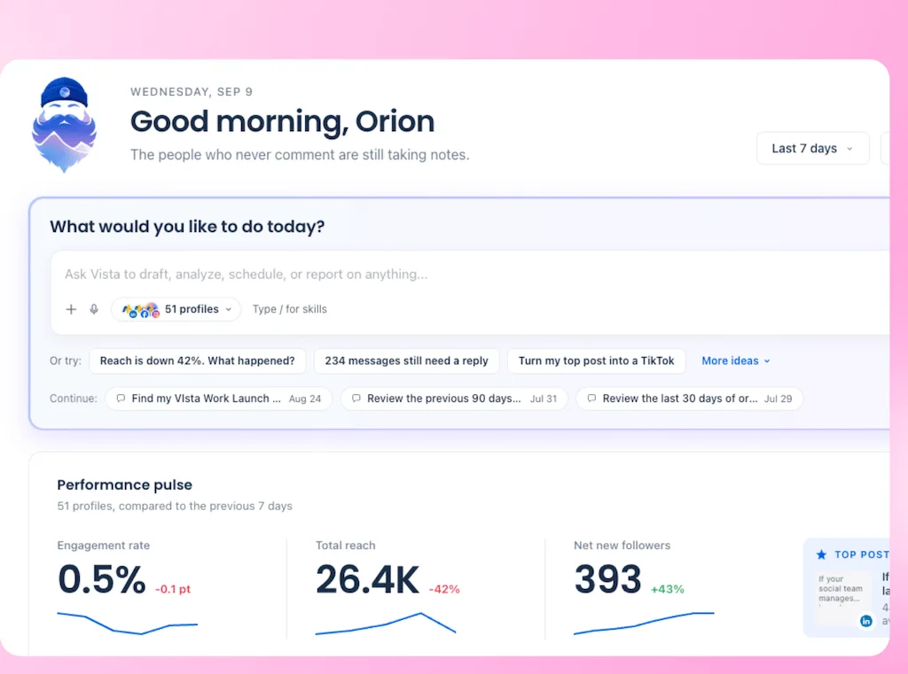 The upper region of the Vista Home dashboard featuring an AI query prompt area above performance pulse metrics like engagement rate and total reach.