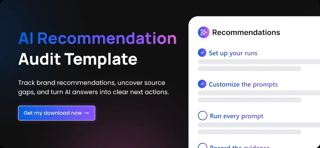 A promotional web banner for the AI Recommendation Audit Template featuring action steps to track brand recommendations and source gaps.