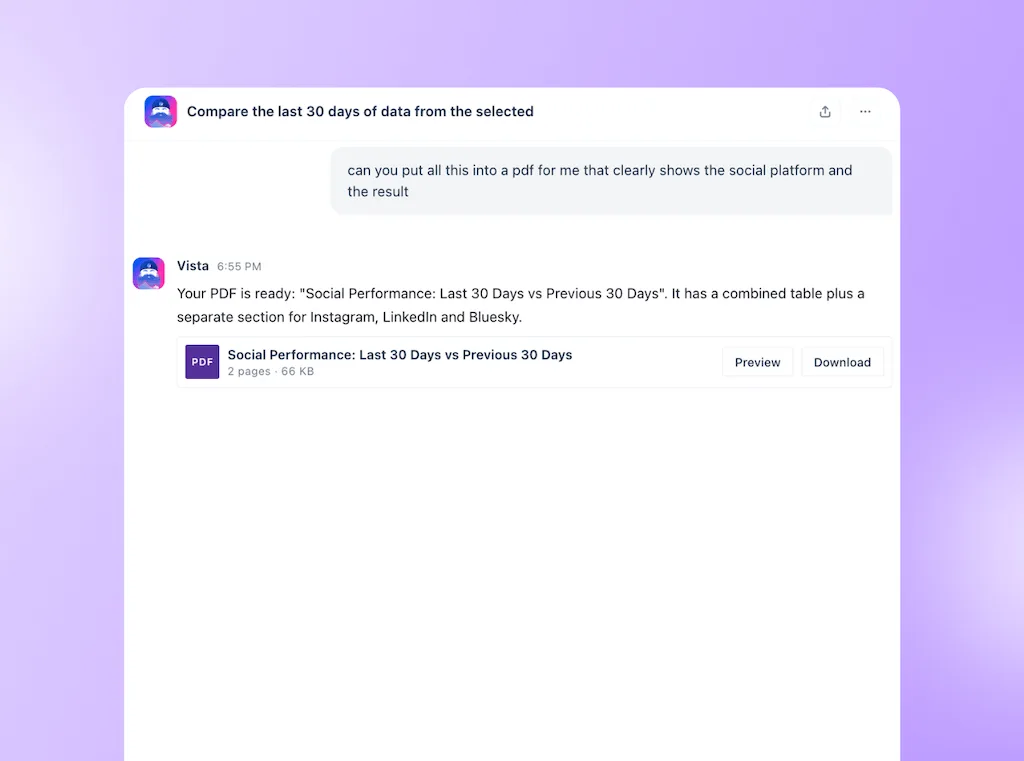 A chat message response from Ask Vista delivering a generated PDF performance report with preview and download options.